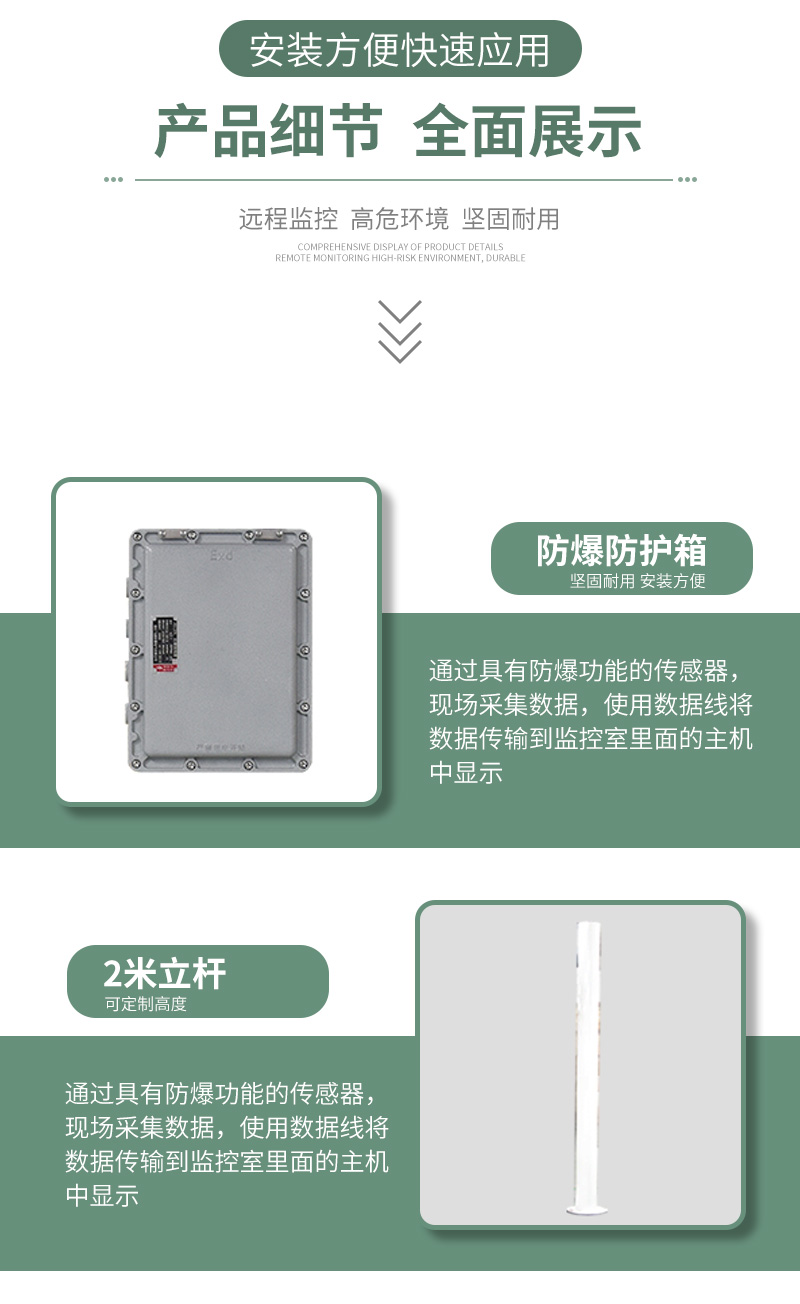 防爆气象站