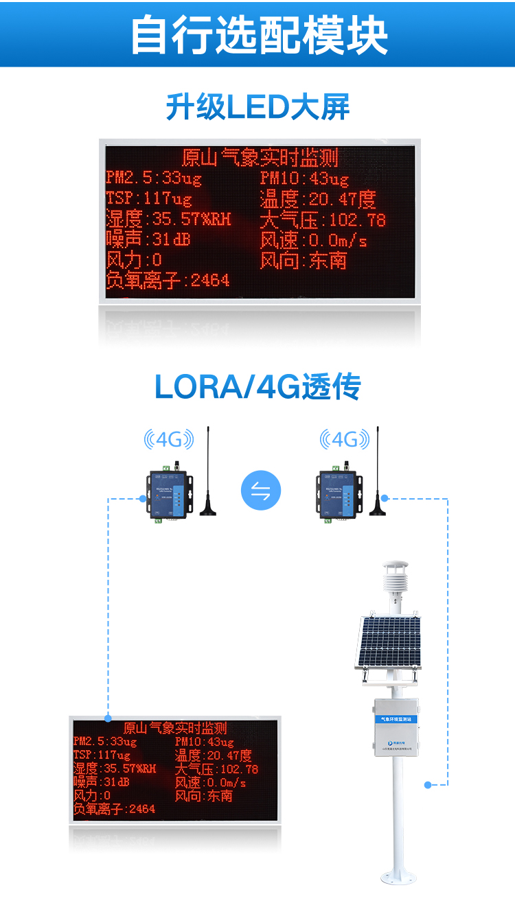 超声波气象站