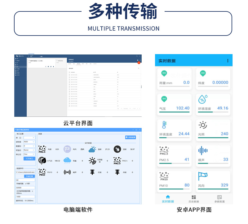 便携式气象站